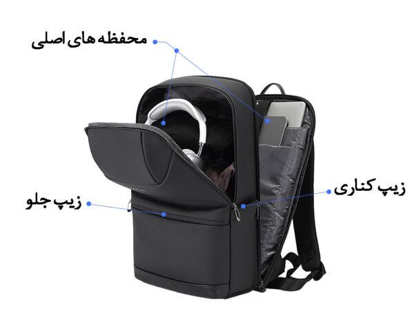 کیف کوله پشتی لپ تاپ 15.6 اینچی بنج 2950