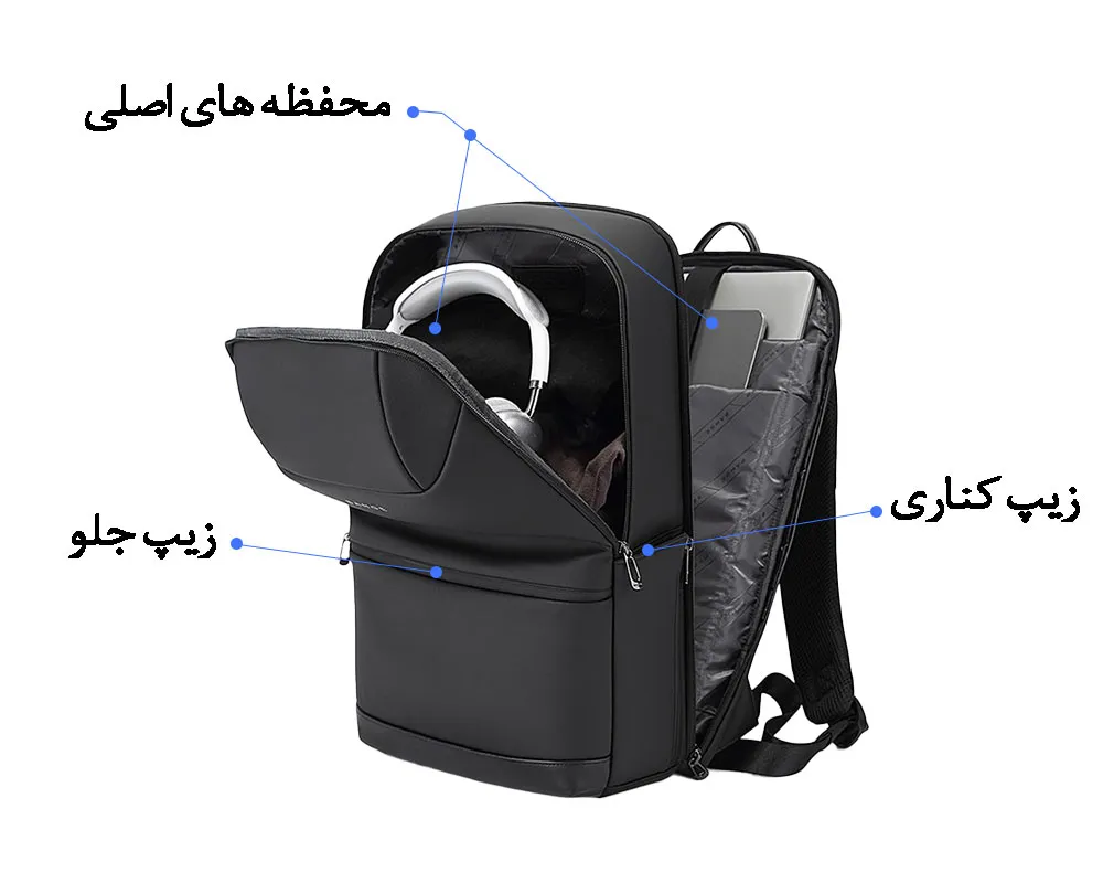 کیف کوله پشتی لپ تاپ 15.6 اینچی اورجینال بنج BANGE 2950 - تصویر 3