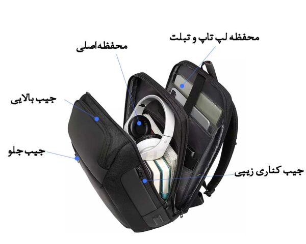 کیف کوله پشتی لپ تاپ 15.6 اینچ بنج 7663 کیف کوله پشتی لپ تاپ 15.6 اینچ بنج 7663