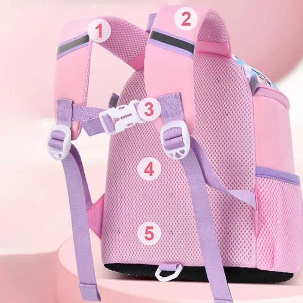 کیف کوله پشتی بچگانه یونی کورن اولنگ 6146