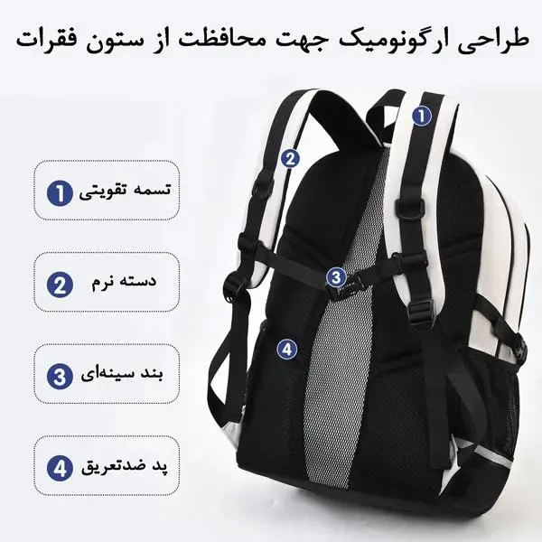 کیف کوله پشتی مدرسه ای اسپرت 2501 کیف کوله پشتی مدرسه ای اسپرت اورجینال زد ام بی بی ZM BABY 2501 - تصویر 3