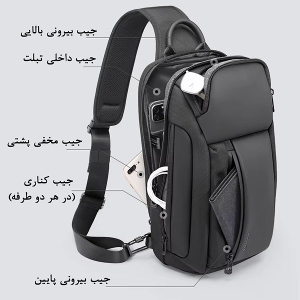 کیف کراس بادی اورجینال بادی بگ بنج 7566 کیف کراس بادی اورجینال بادی بگ بنج 7566