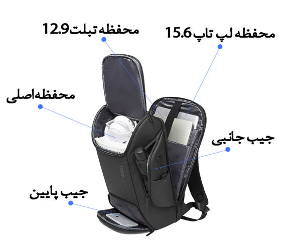 کیف بنج مدل 7267 کوله پشتی لپ تاپ 15.6 اینچ