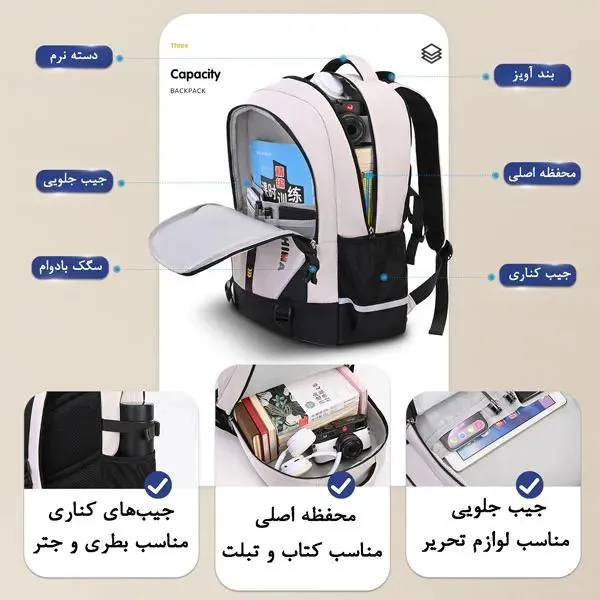 کیف کوله پشتی مدرسه ای اسپرت 2501 کیف کوله پشتی مدرسه ای اسپرت اورجینال زد ام بی بی ZM BABY 2501 - تصویر 5