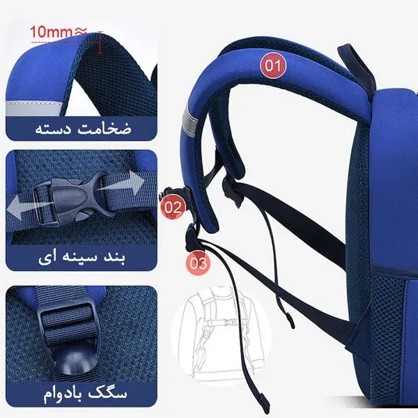 کیف بچه گانه مهدکودک هواپیما اورجینال زد ام بی بی ZM BABY 605 - تصویر 6