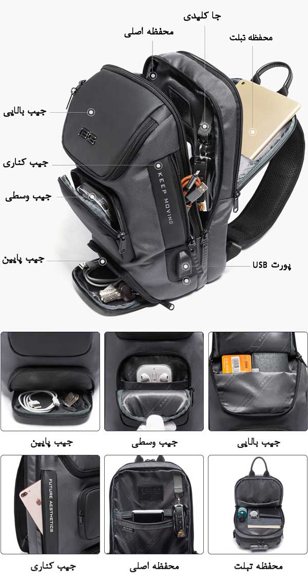 کیف کراس بادی بنج مدل 7086