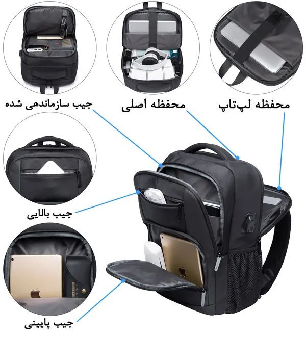 کیف و کوله پشتی لپ تاپ 15.6 اینچ اورجینال بنج BANGE 1921 - تصویر 8