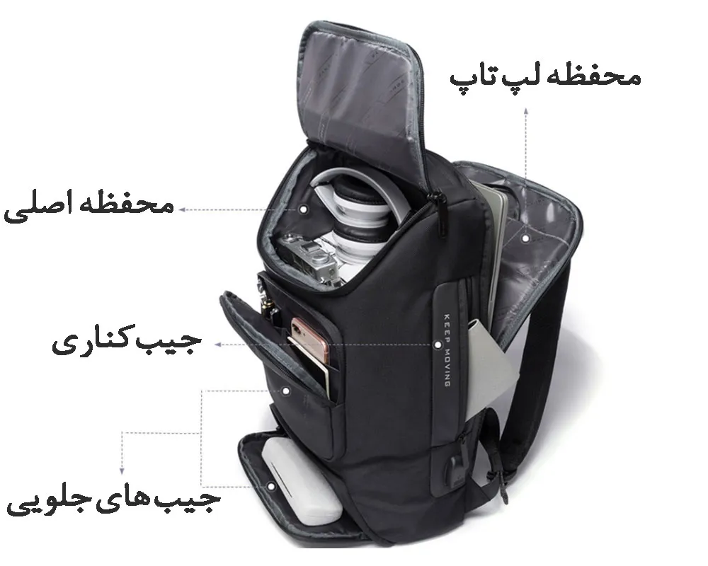 کیف کوله پشتی لپ تاپ 15.6 اینچ اورجینال بنج BANGE 7078 - تصویر 8
