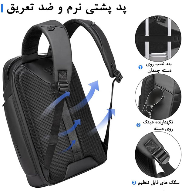 کیف کوله پشتی لپ تاپ 15.6 اینچ بنج 7277