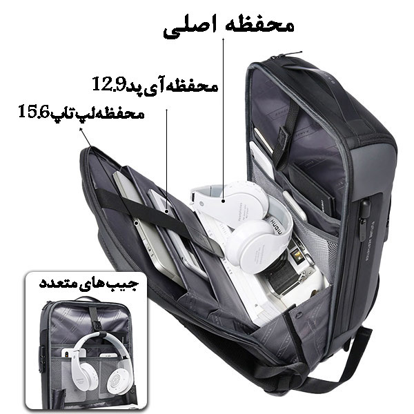 کیف و کوله پشتی لپ تاپ 15.6 اینچ بنج 7216 پلاس