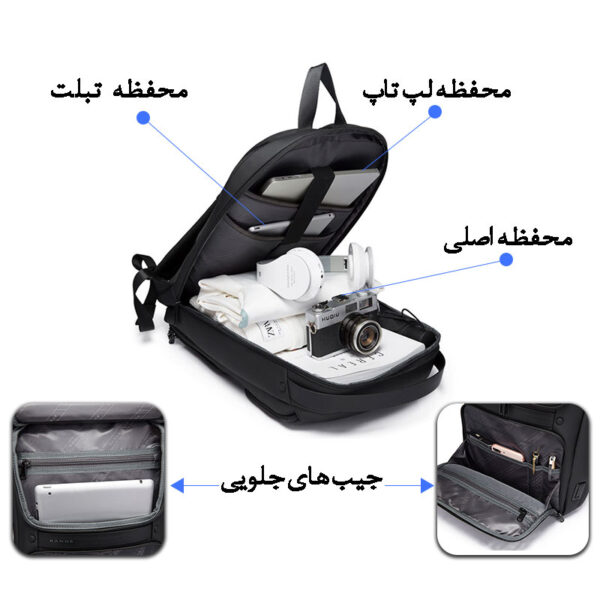 کیف کوله پشتی لپ تاپ 15.6 اینچی بنج 7261