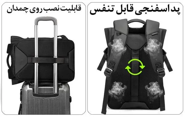 کیف کوله پشتی روزانه لپ تاپ 15.6اینچ بنج 7700 کیف کوله پشتی روزانه لپ تاپ 15.6اینچ اورجینال بنج BANGE 7700 - تصویر 9