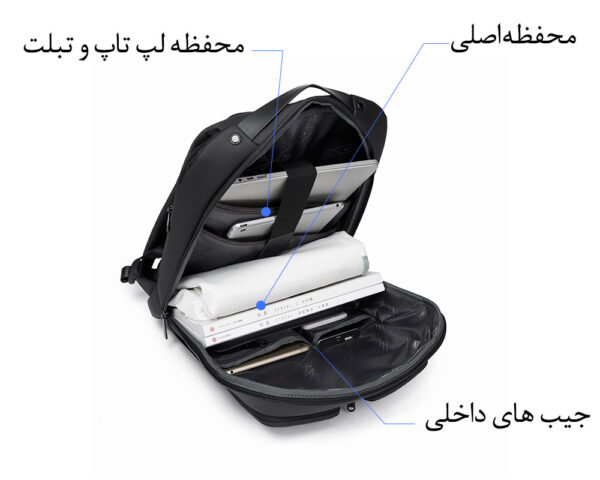 کیف کوله پشتی لپ تاپ 15.6 اینچ بنج 7238