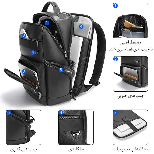 کیف و کوله پشتی چرم اورجینال بنج BANGE 6627 - تصویر 9