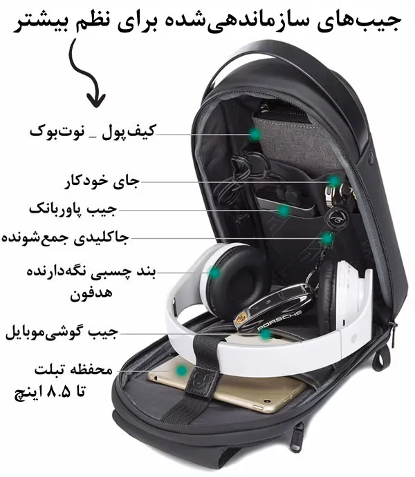 کیف کراس بادی بنج 7256 کیف کراس بادی اورجینال بنج BANGE 7256 - تصویر 10
