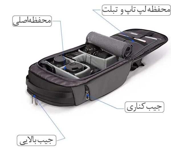 کیف دوربین اورجینال و کوله پشتی لپ تاپ بنج 7277-15