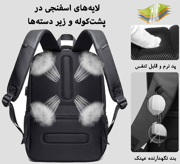 کیف و کوله پشتی بنج 1922 اورجینال