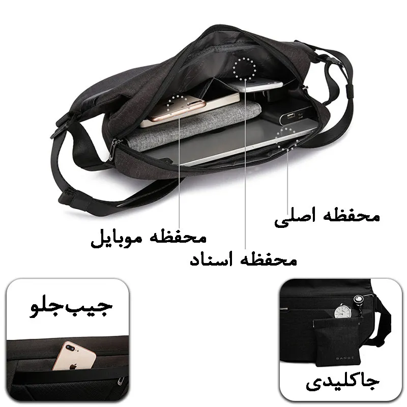 کیف کمری دوشی اورجینال بنج BANGE 7502 - تصویر 10