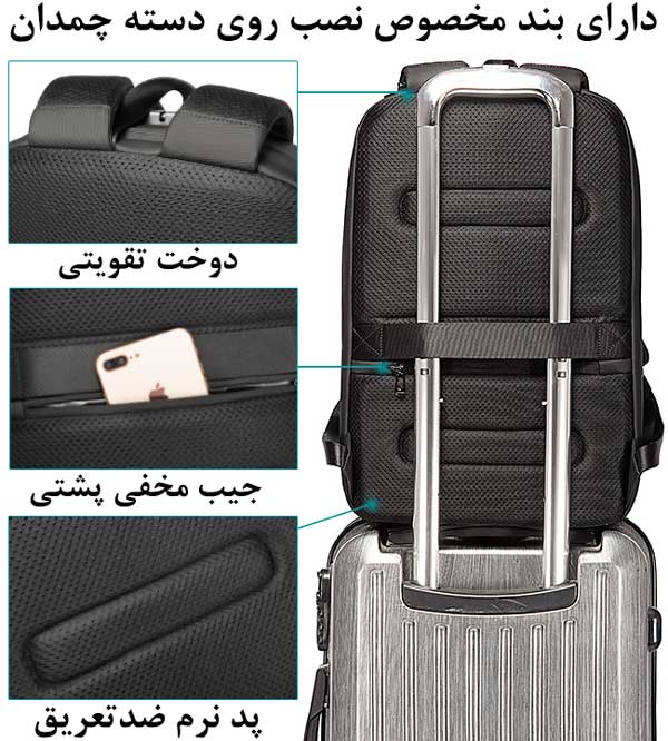 کیف کوله پشتی لپ تاپ ضد سرقت بنج 7251
