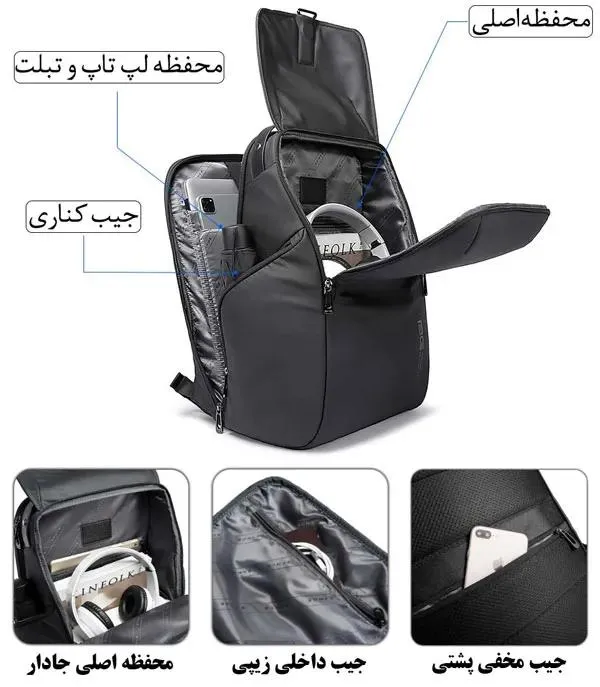 کیف کوله پشتی لپ تاپ 15.6 اینچی بنج 2581 کیف کوله پشتی لپ تاپ 15.6 اینچی اورجینال بنج BANGE 2581 - تصویر 11