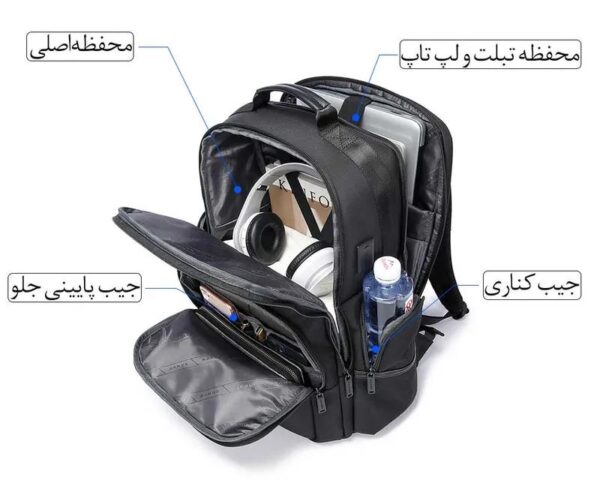 کیف و کوله پشتی لپ تاپ بنج 2602