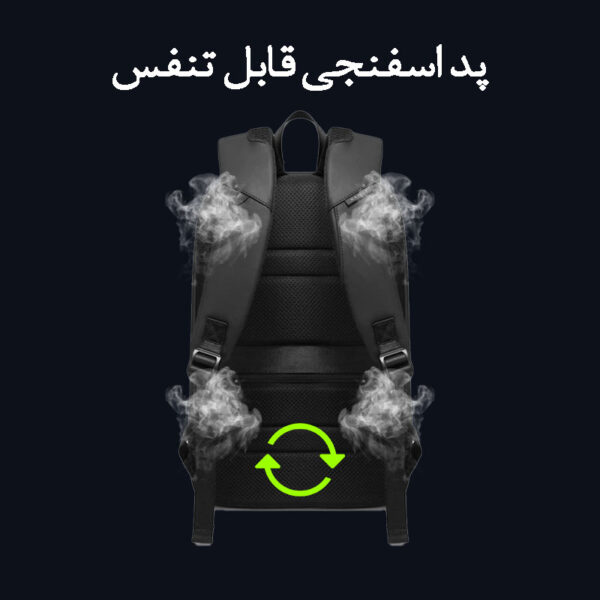 کیف کوله پشتی لپ تاپ 15.6 اینچی بنج 7261