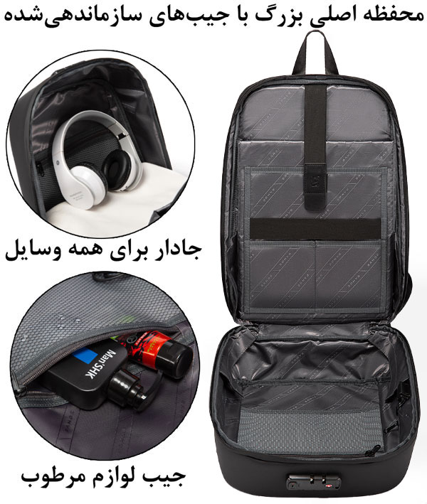 کیف کوله پشتی لپ تاپ ضد سرقت بنج 7251