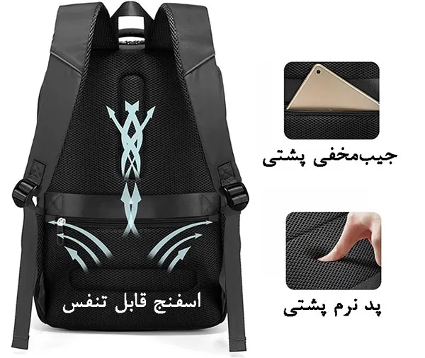 کیف کوله پشتی لپ تاپ بنج 1807 کیف کوله پشتی لپ تاپ اورجینال بنج BANGE 1807 - تصویر 13