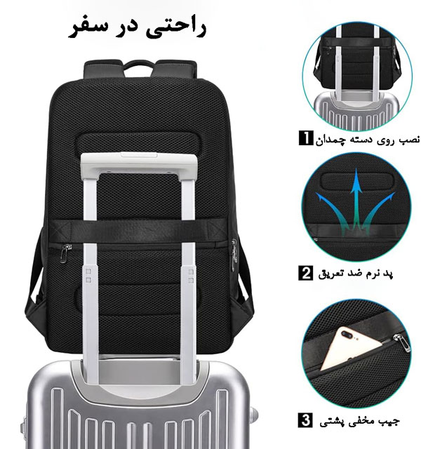 کیف و کوله پشتی بنج 1922 اورجینال