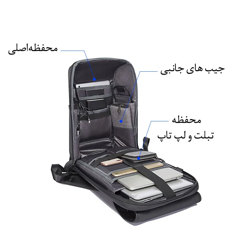 کیف و کوله پشتی لپ تاپ 15.6 اینج بنج 7276 کیف و کوله پشتی لپ تاپ 15.6 اینج اورجینال بنج BANGE 7276 - تصویر 12