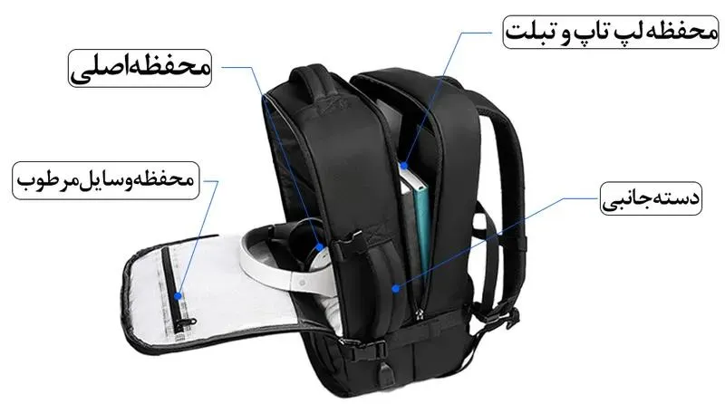 کیف کوله پشتی مسافرتی بنج 2892 کیف کوله پشتی مسافرتی اورجینال بنج BANGE 2892 - تصویر 13