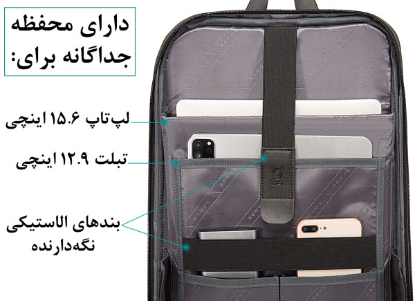 کیف کوله پشتی لپ تاپ ضد سرقت بنج 7251