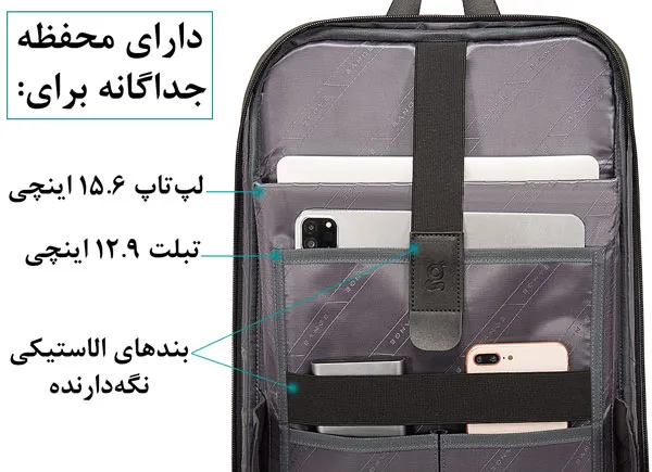 کیف کوله پشتی لپ تاپ ضد سرقت اورجینال بنج BANGE 7251 - تصویر 13
