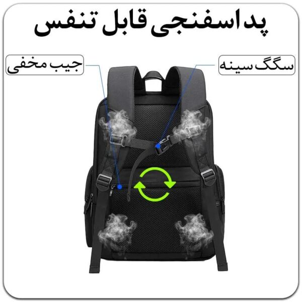 کیف و کوله پشتی لپ تاپ بنج 2602