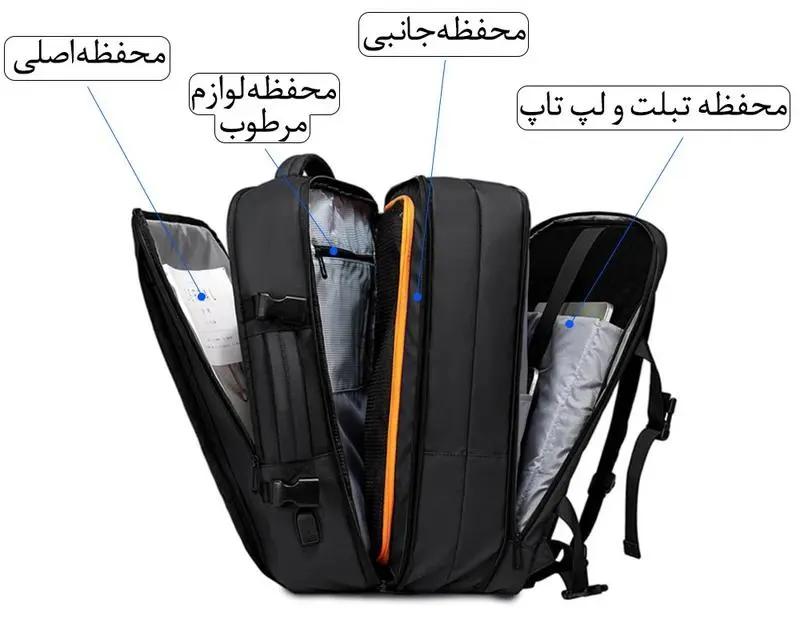 کیف مسافرتی 45L کوله پشتی لپ تاپ 17 اینچی بنج 1908D کیف مسافرتی 45L کوله پشتی لپ تاپ 17 اینچی اورجینال بنج BANGE 1908D - تصویر 14