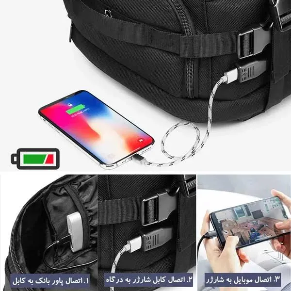 کیف کوله پشتی مسافرتی اورجینال اوزوکو OZUKO 9309L - تصویر 15