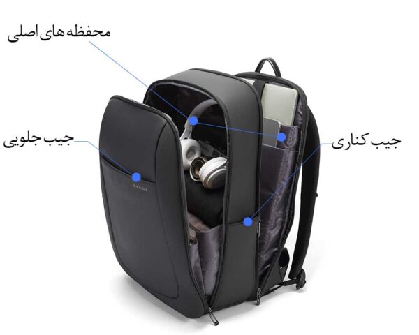 کیف و کوله پشتی لپ تاپ 15.6 اینچ بنج 2952