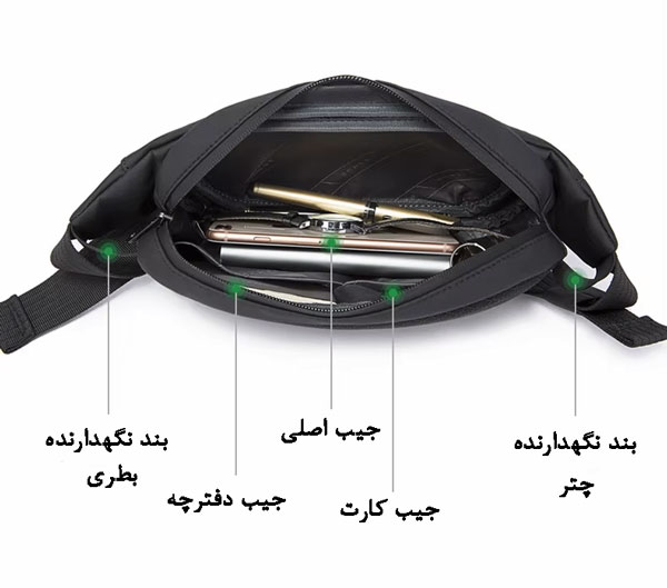 کیف کمری اورجینال بنج 7266