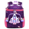 کیف کوله پشتی بچگانه جت جنگی اولنگ 6155