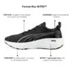 کتونی دویدن پوما Puma ForeverRun NITRO – کد 01-377758 کتونی دویدن پوما Puma ForeverRun NITRO – کد 01-377758