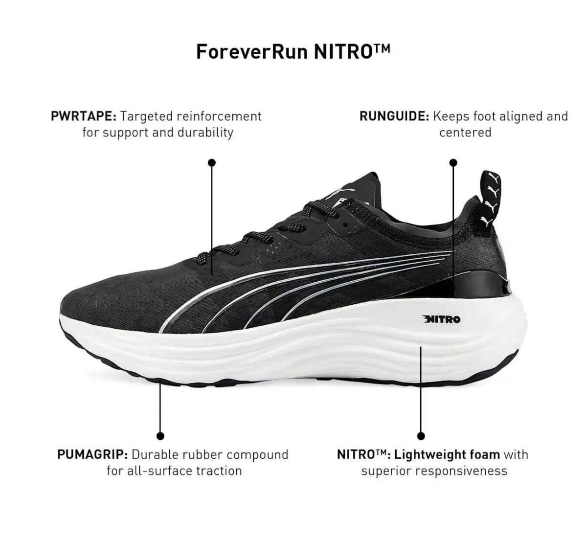 کتونی دویدن پوما Puma ForeverRun NITRO – کد 01-377758 کتونی دویدن پوما Puma ForeverRun NITRO – کد 01-377758